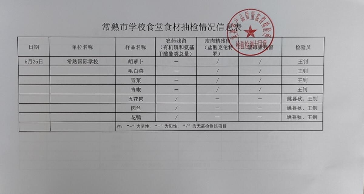 C:\Users\Administrator\Desktop\QQ截图20200525125916.jpg
