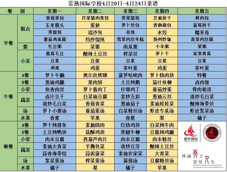 C:\Users\Administrator\Desktop\QQ截图20200527120837.jpg