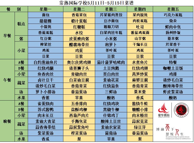 C:\Users\Administrator\Desktop\QQ截图20200527121649.jpg