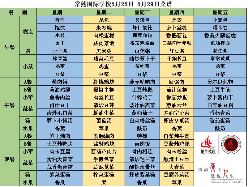 C:\Users\Administrator\Desktop\QQ截图20200527122126.jpg