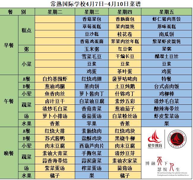 C:\Users\Administrator\Desktop\QQ截图20200527122312.jpg
