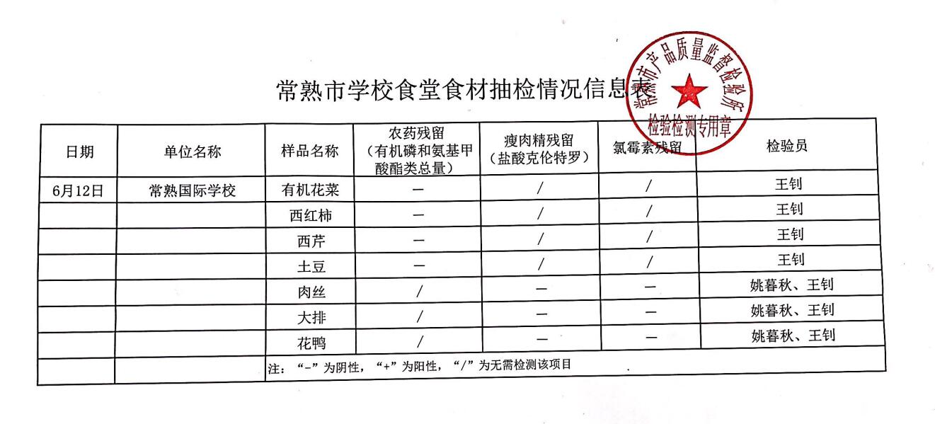 C:\Users\Administrator\Desktop\QQ截图20200616104634.jpg