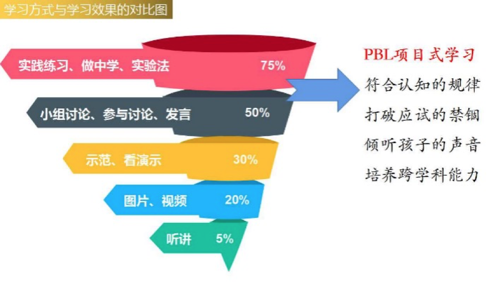 C:\Users\Administrator\Desktop\微信图片_20200617132653.png
