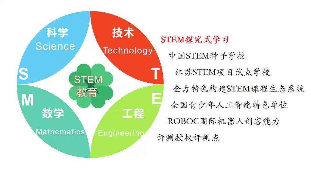 C:\Users\Administrator\Desktop\微信图片_20200617132656.jpg
