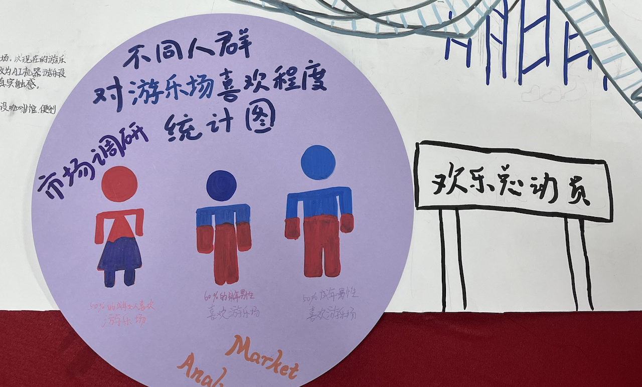 截屏2024-06-21 上午8.48.46.png